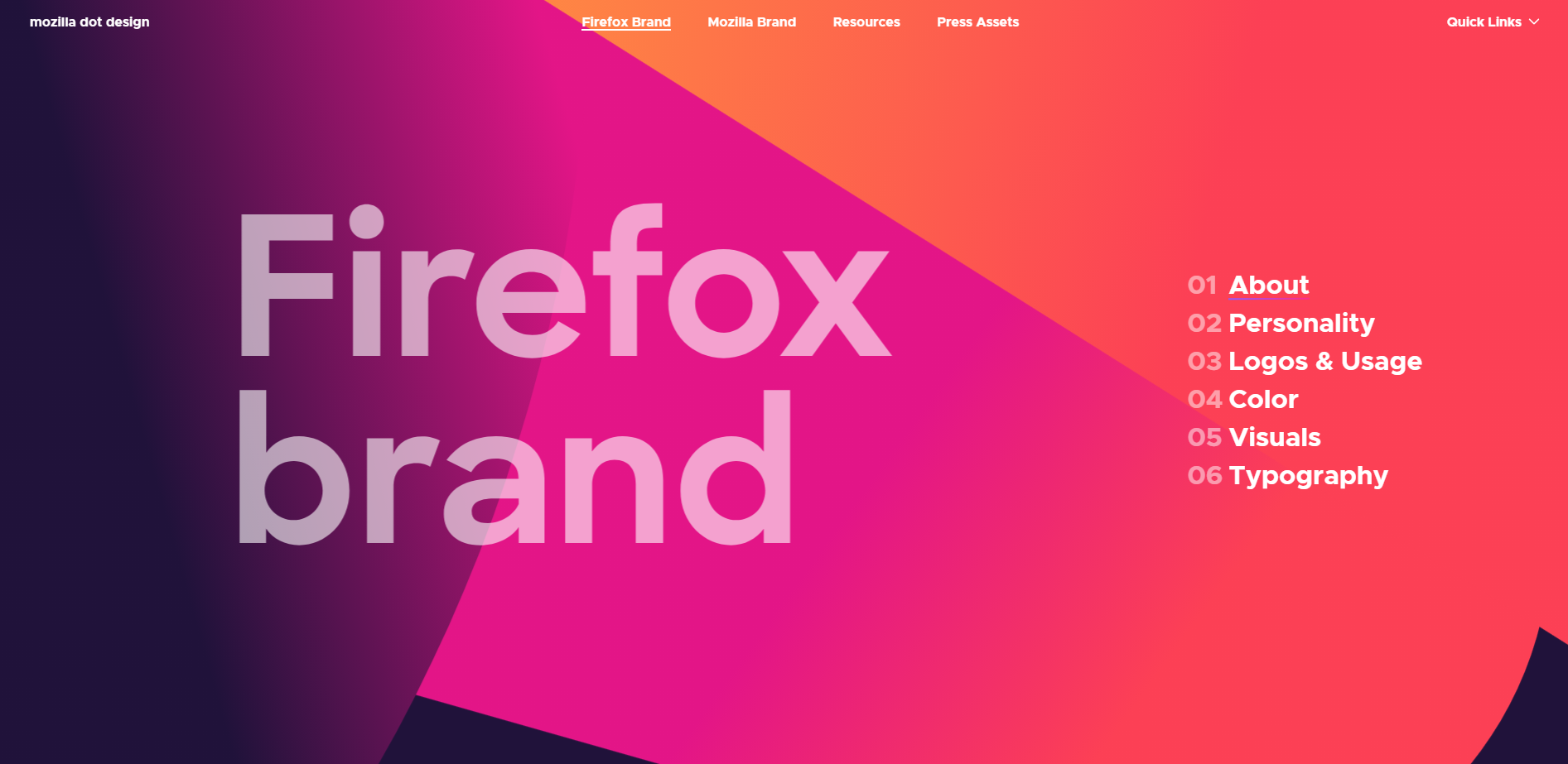 Firefox's Brand Guide
