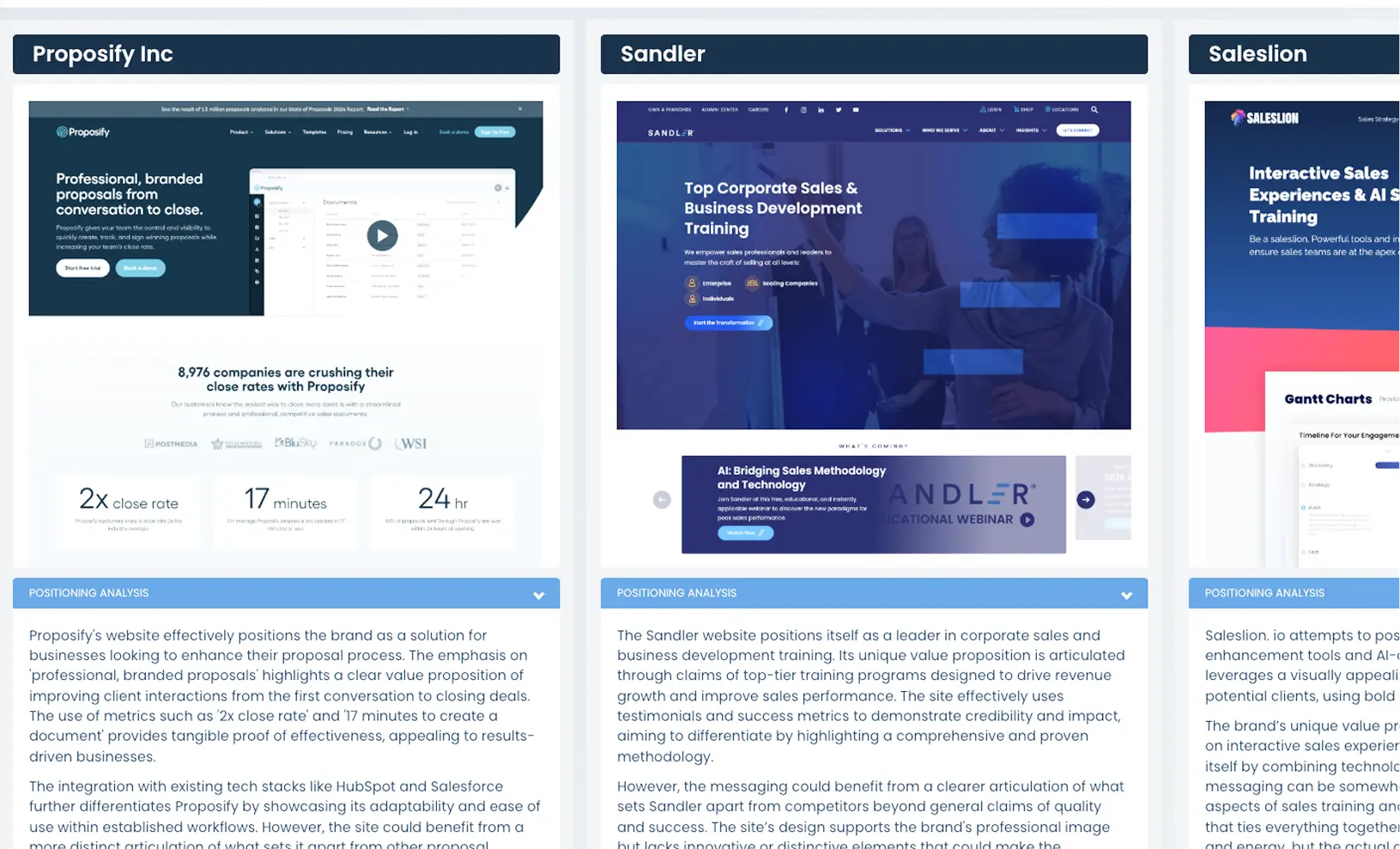 AI Competitor Analysis